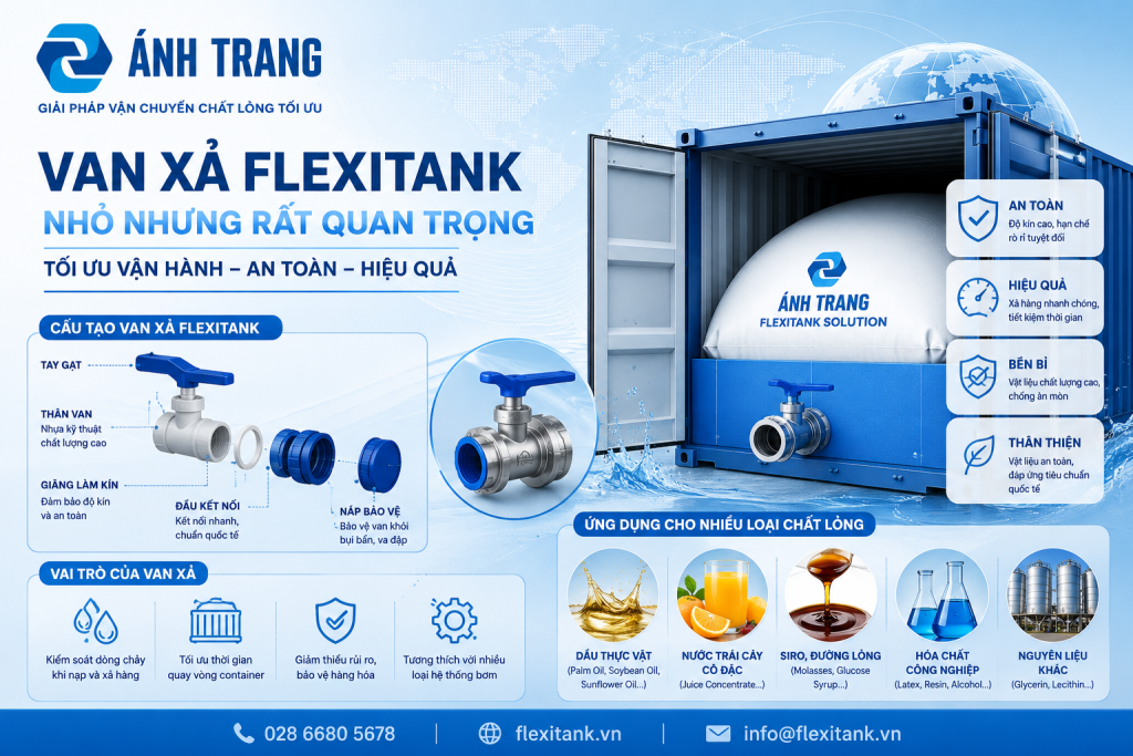 Van Xả Flexitank Có Quan Trọng Không? Góc Nhìn Từ Kỹ Thuật Logistics