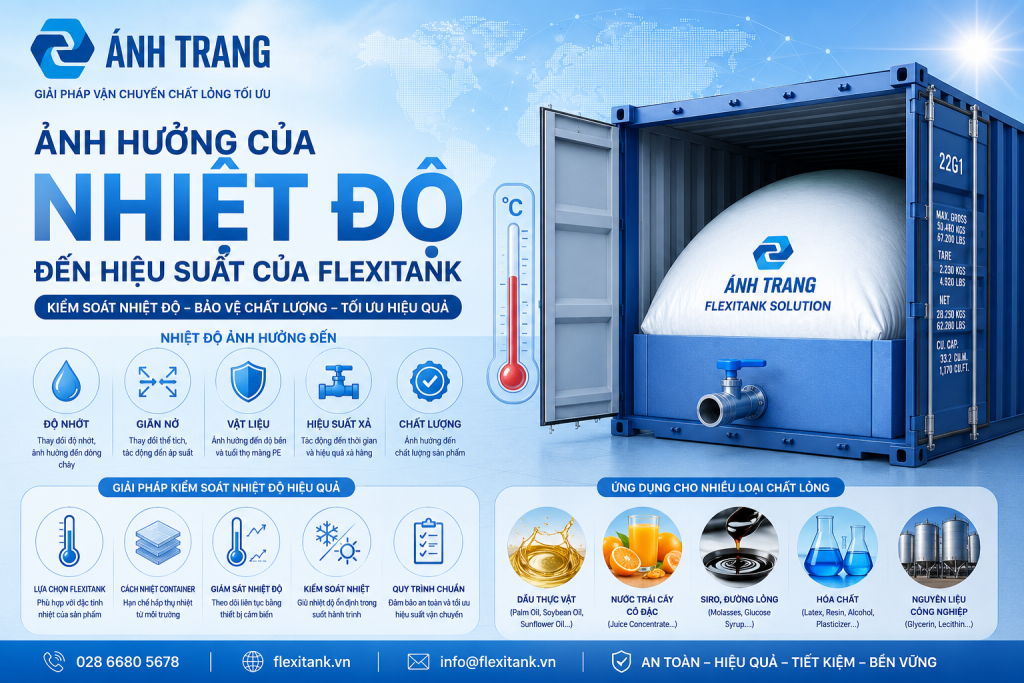 Ảnh Hưởng Của Nhiệt Độ Đến Hiệu Suất Của Flexitank